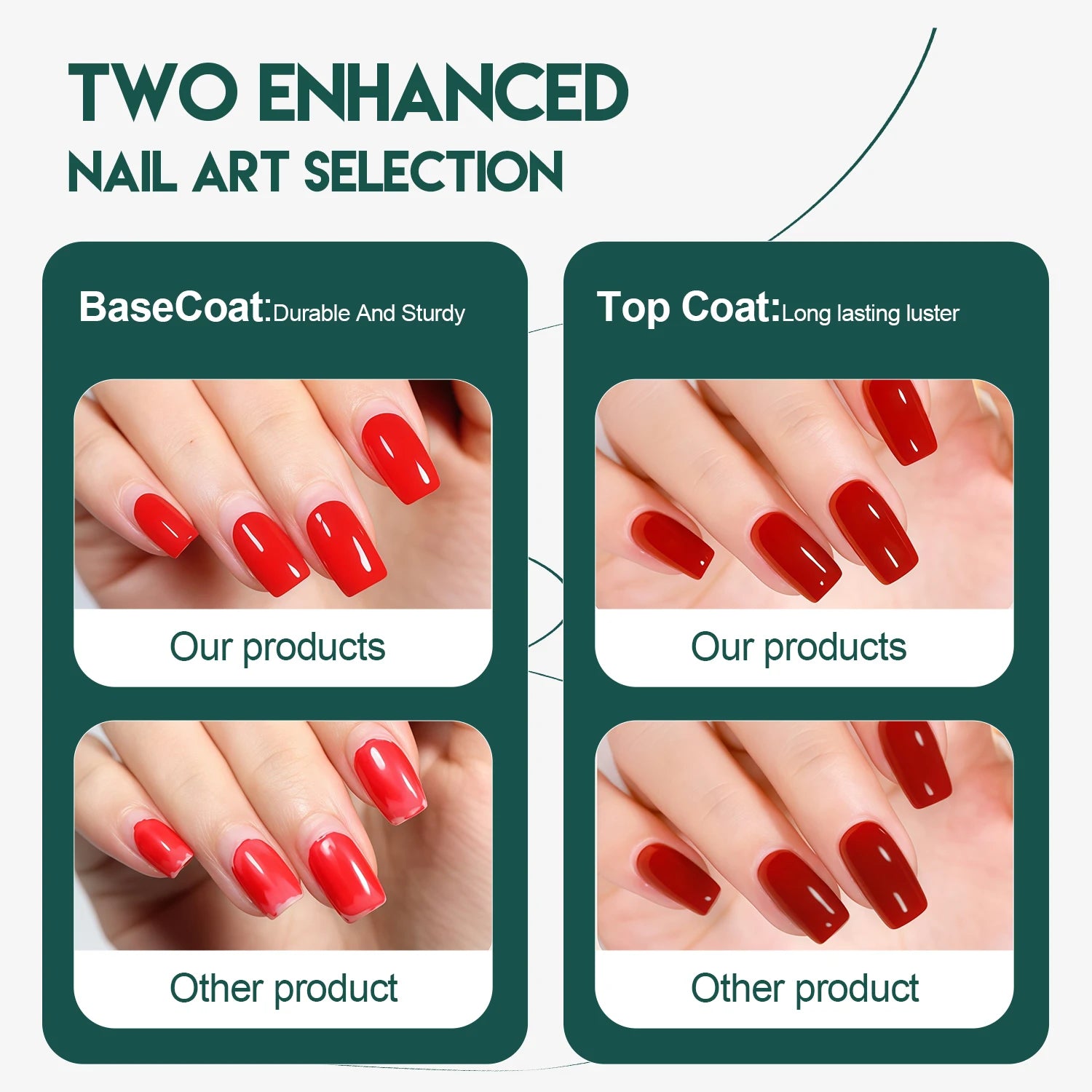 Nailpop HEMA/TPO Free Top Base Coat Gel Polish 15ml Clear Soak Off UV/LED Cured Professional Art Salon Home Use Long Lasting 1Pc