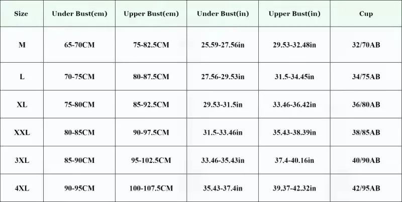 New Scarless Large Size Underwear for Women with Large Breasts and Small Thin Styles for Secondary Breast Adjustment Bra