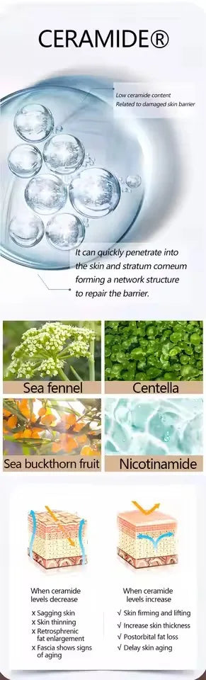 selling wrinkle removing eye cream, eye bags, dark circles, anti swelling, firming, brightening, fine lines, moisturizing tool