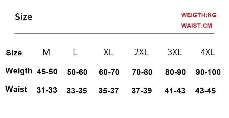 1/3/4 PCS Men's Underwear Boxer Shorts Sexy Panties Cotton Boxers Sports Comfort Man Underpants Shorts Homme U Convex Lingerie