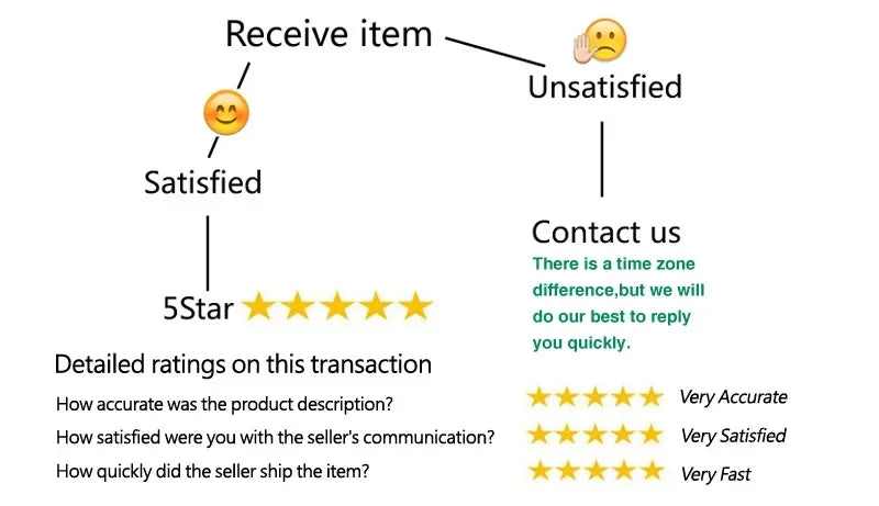 AfruliA High Compression Bodysuits Shapewear Fajas Colombianas Body Shapers Waist Trainer Sexy Butt Lifter Tummy Control Corset