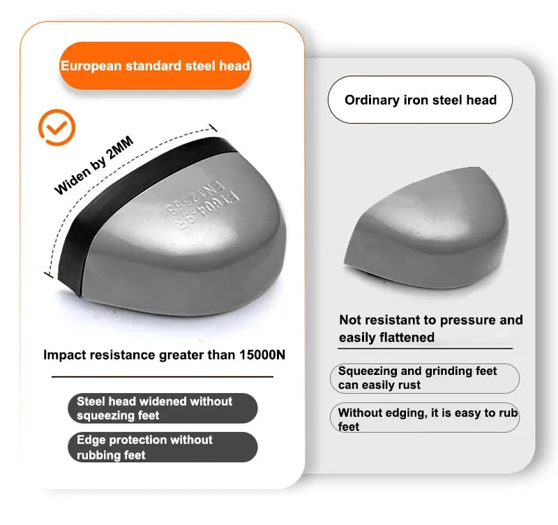 Men's Rotating Button Anti-Smash Anti-puncture Steel toe work Safety Shoes Men Work Boots Protective Women Sneakers Shoes