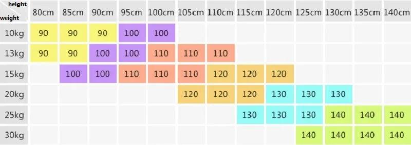 2 3 4 5 6 7 8 9 Years Boys Short Sleeve T-shirts Korean Version Kids Clothing Children Cotton Tees Summer Cartoon Tops