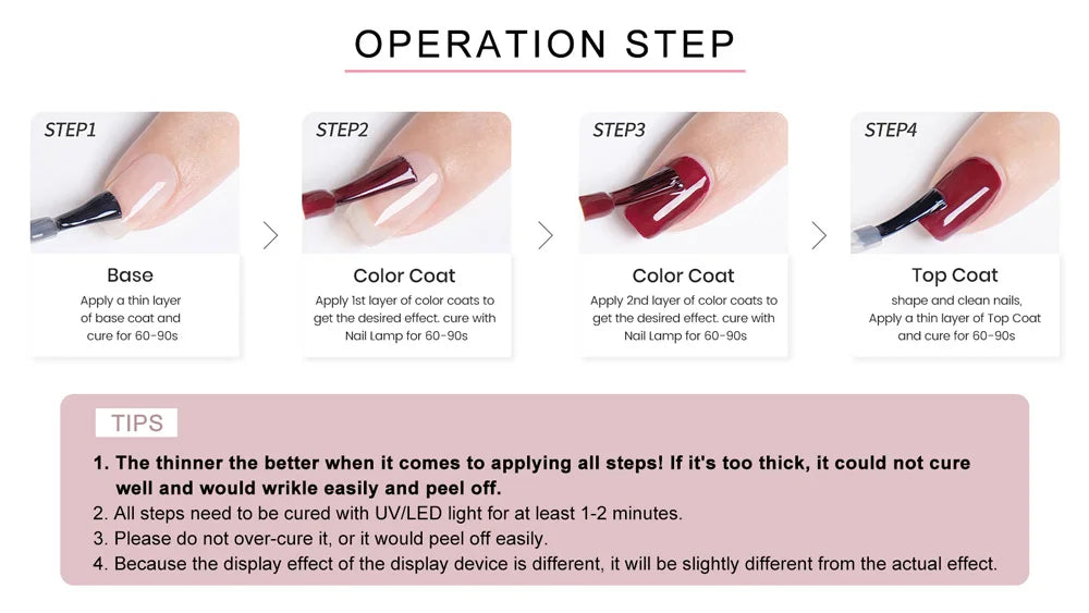 Venalisa Color Nail Gel Polish Kit  Jelly Pink Semi-transparent HEMA FREE Self Leveling Nude Natural Pink Nail Manicure Set